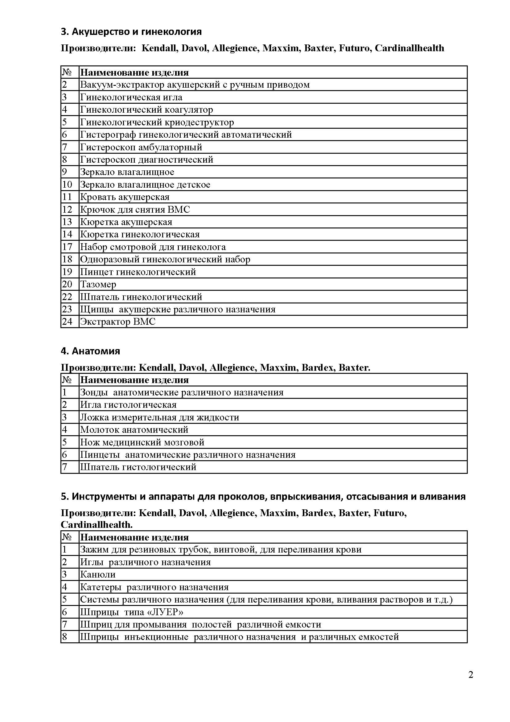 Перечень материалов и оборудования. Лист 2